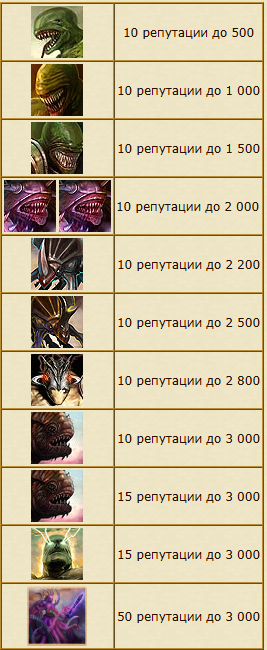 Монстры события